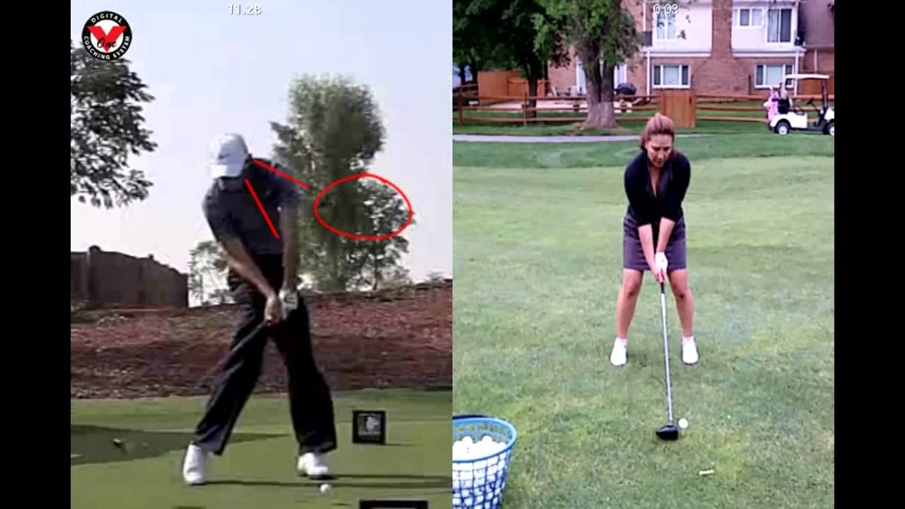 swinganalysis