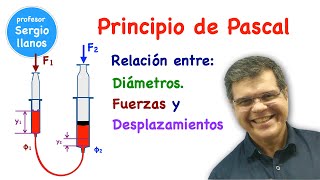 Principio de Pascal. Diámetros, Fuerzas y Desplazamientos.