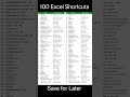 100 Excel Shortcut #shorts #shortsforgoals #excel #spreadsheetmagic #exceltips