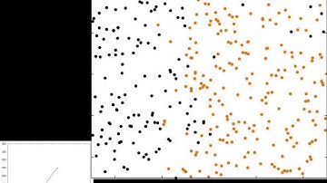 Epidemic spreading simulation