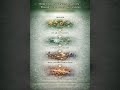 Immune Regulation & Chronic Inflammation Explained | Cytokines, NF-κB, and Disease Mechanisms