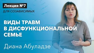 Виды травм в дисфунциональной семье. Лекция №7. Психологические травмы