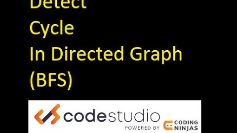 Coding Ninjas - Detect Cycle In A Directed Graph (Java Solution)