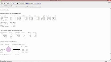 Blink: Descriptive statistics in Minitab