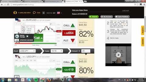 Tbinaryoptions - GOptions $20,000 win in less than 10 minutes!