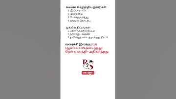 முதல் ஐந்தாண்டுத் திட்டம் | FIRST FIVE YEAR PLAN | (1951–1956) #shortsviral  #tnpsc #fiveyearplan