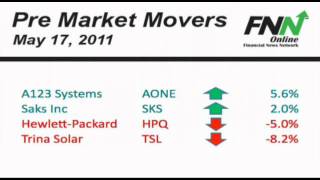 Pre-Market Movers: May 17, 2011