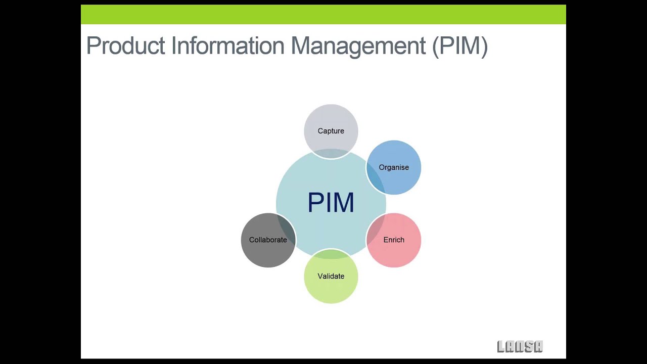 Capturing, validating and publishing data to the GUDID. The Easy Way