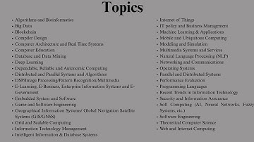 12th International Conference on Advances in Computer Science and Information Technology