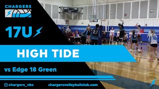 High Tide Invitational Chargers 17U vs Edge 18 Green