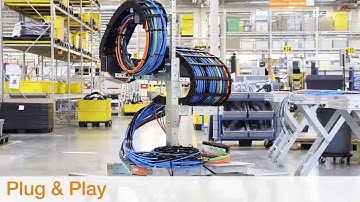 Harnessed energy chain systems®