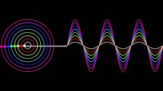 アート・デザイン・音楽 2D Visual Perception アート・デザイン・音楽 ART アート・デザイン・音楽 2D Visual