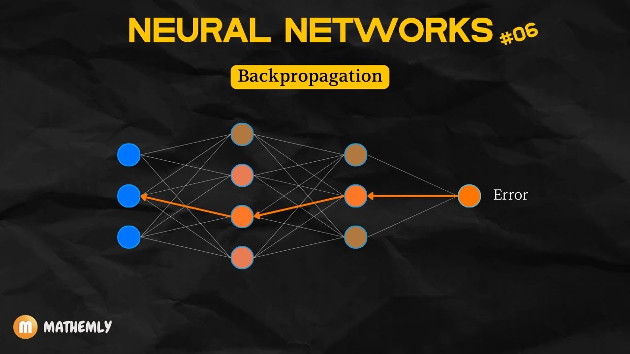 The “Aha!” Moment | How Backpropagation Makes Neural Networks Learn