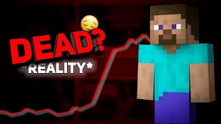 The End Of An Era Is Minecraft Dying In 2024?