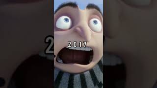 Gru’s Evolution #despicableme #minions #themoviefan #shorts #action #recommended