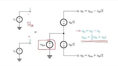 09 The Ideal Op Amp