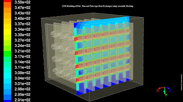 Flat Plate Fins and Tube type Heat Exchanger: CFD Simulation using ANSYS Fluent