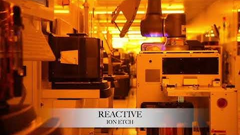 Semiconductor Light Out factory - Gyro’s Solution