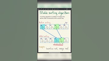 A property of sorting algorithms