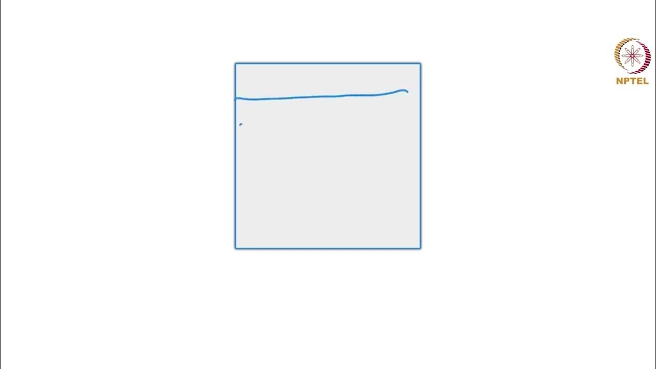 Diffusion Filtering YouTube