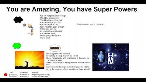 You are Amazing, You have Super Powers
