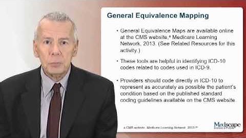 ICD-10 Small Practice Guide to a Smooth Transition