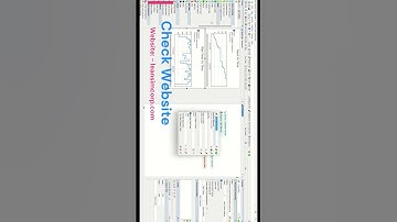 How to create process flow graphs | Short 2| flexsim process flow | Part 2 | LeanSimCorp | Flexsim