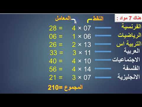 طريقة حساب المعدل العام باك احرار 