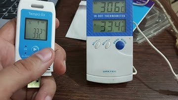 Comparison of Tempu03 temperature humidity Data logger with room temperature device