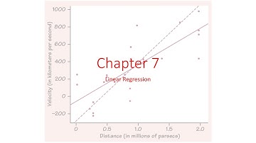Statistics Chapter 7 -  Linear Regression