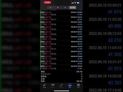 8月18日INTERESTシステムの成績 #shorts