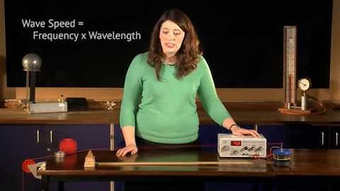 RP 8   Measuring Waves in a solid