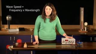 RP 8   Measuring Waves in a solid