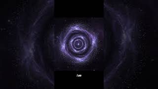 Higher Self, Oversoul, Monad Are They The Same?