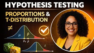 How to Solve Hypothesis Testing Problems for Proportions and T Tests