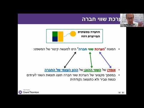 ניתוח דוחות כספיים והערכת שווי - רו"ח רומן ופלק ורו"ח רפאל נסרדישי