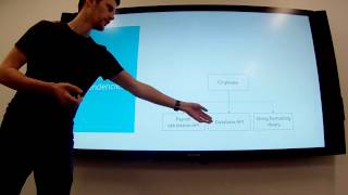Week 3 - SOLID Code - Single Responsibility Principle