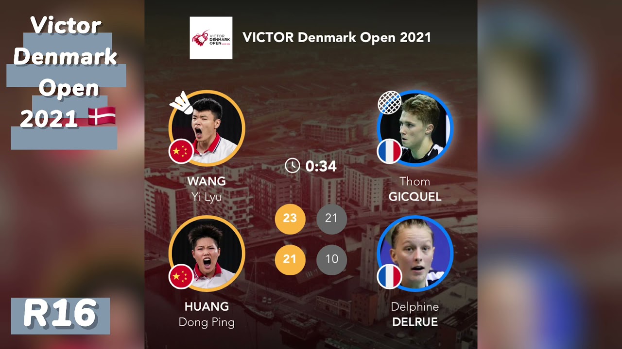 Result badminton denmark open 2021