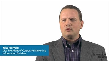 Leveraging Technology in Manufacturing