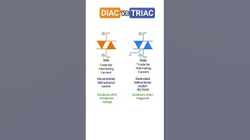 Diac vs Triac
