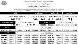 EP:09.1 16/5/2562 ตรวจหวย GLO สลากกินแบ่งรัฐบาล, สถิติ เลขท้าย 2 ตัว 29 ปี