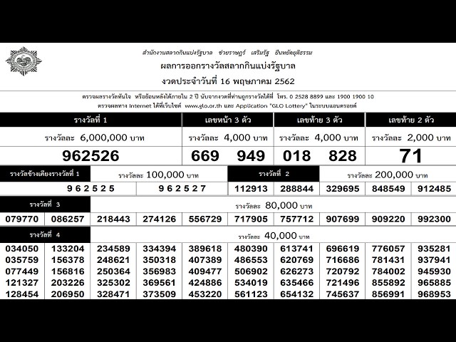 EP:09.1 16/5/2562 ตรวจหวย GLO สลากกินแบ่งรัฐบาล, สถิติ เลขท้าย 2 ตัว 29 ปี
