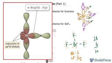 ⚗️ Hybridization and Bonding Scheme (BrF₃ and XeF₄; Part 1)
