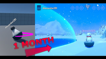 UNITY 2D - BOARD GAME PROTOTYPE MULTIPLAYER WITH FISHNET