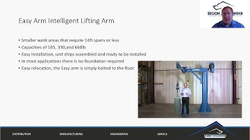 Gorbel G Force Virtual demonstration JIm Davis