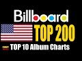 Billboard Top 200 Albums | TOP 10 | December 23, 2017 | ChartExpress
