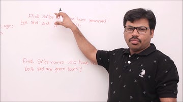 DBMS-Lesson 6-Relational algebra sets unions part1sets,unions,intersection