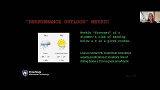 Penn State University Performance Outlook