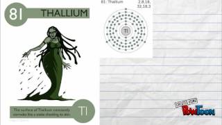 Group 13 Elements