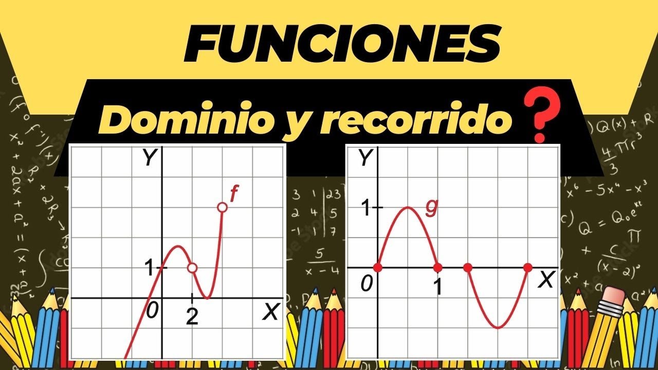 Dominio y recorrido de una función a partir de su gráfica. - YouTube